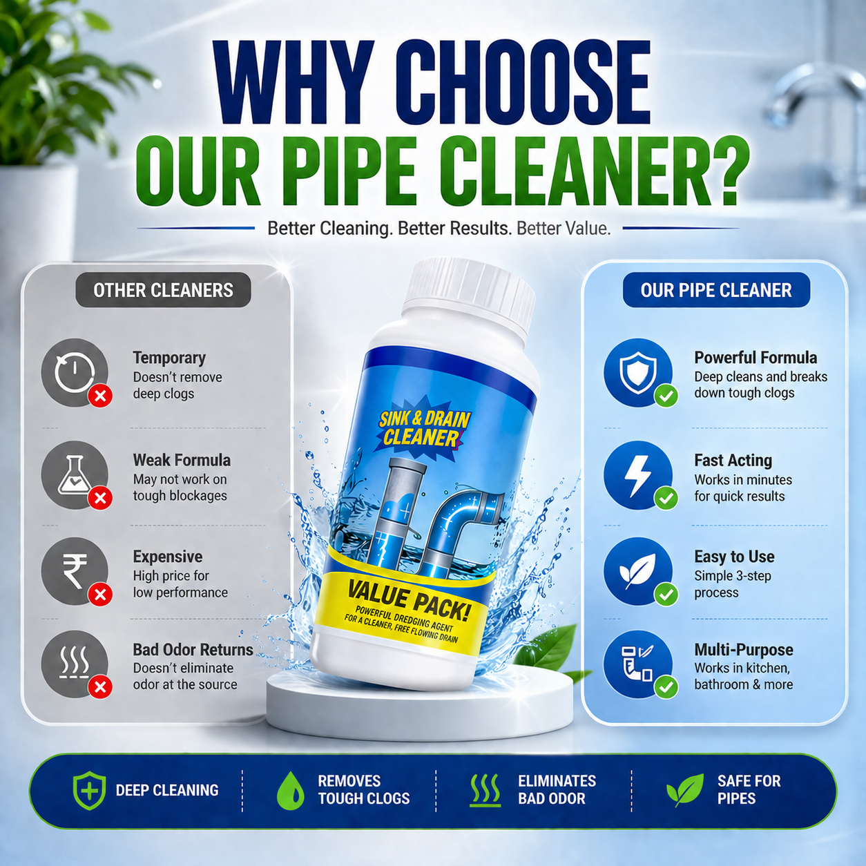 Powerful Sink & Drain Cleaner - Buy 1 Get 3 Free