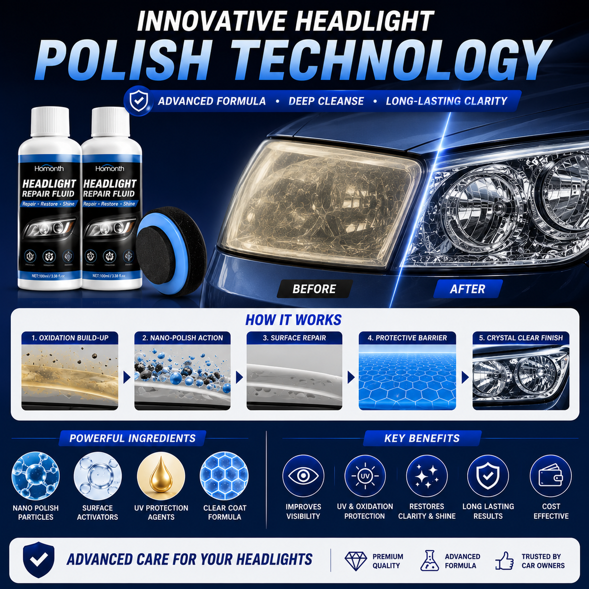 Car Headlight Repair & Scratch Remover | Buy 1 Get 1 Free 🎊
